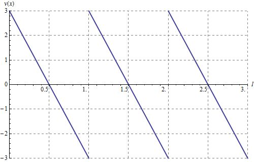 Plotting Fixing Ticks Labels Position In Plot Mathematica Stack - HD Ocean Illustrations for Desktop