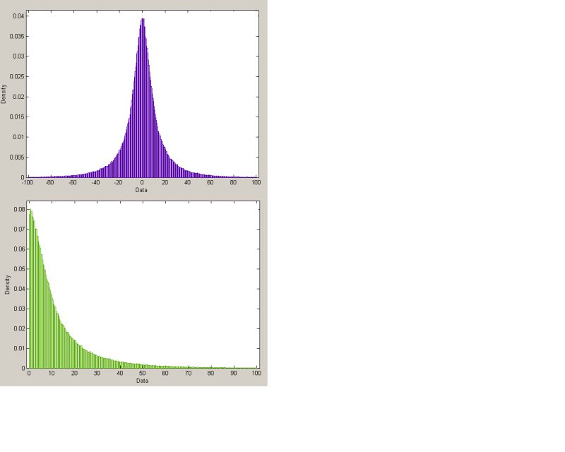 Pdf Additive Uniform Exponential Distribution - Download Elegant Minimal Wallpaper | Retina