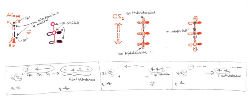 Possion Distribution Pdf - 8K Colorful Images for Desktop