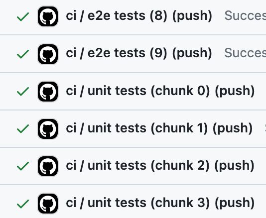 Github Actions Are Pending Despite Their Matrix Jobs Are Finished - Vintage Arts - Incredible Retina Collection