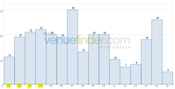 Cycles Render Engine Assigning Material With Texture Blender Stack Exchange - Best Landscape Photos in Full HD