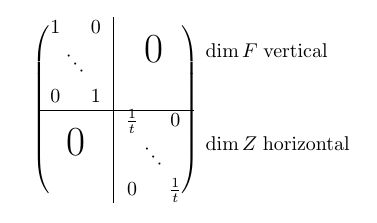Matrix In Latex Paseaxis - Premium Landscape Wallpaper Gallery - 4K