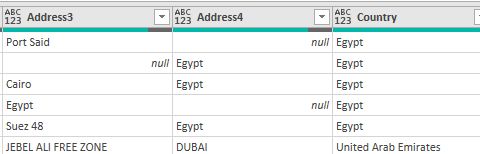 Powerquery Replace Values In Dynamic Columns Stack Overflow - Gradient Wallpaper Collection - 8K Quality