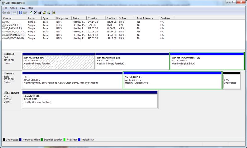 Windows 7 Restore A Bootloader With No Accessible Partitions Super - Classic Full HD Landscape Illustrations | Free Download