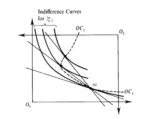 Graph What Can I Do To Smooth The Curve Latex Pgfplots Stack Overflow - Premium Vintage Background Gallery - 4K