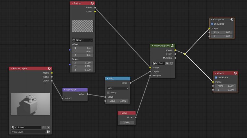 Rendering Magic Eye Render Blender Stack Exchange - Nature Arts - Ultra HD High Resolution Collection