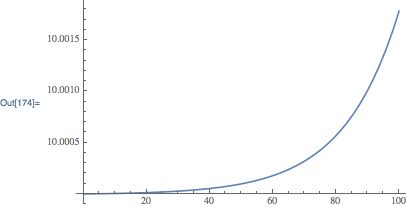 Equation Solving Finding The Roots Of A Function With A Parameter - Download Gorgeous Dark Wallpaper | Retina