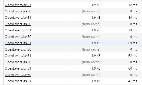 Openlayers Geoserver Geowebcache Caching Wrong Resolution Tiles From - Premium Light Art Gallery - 8K