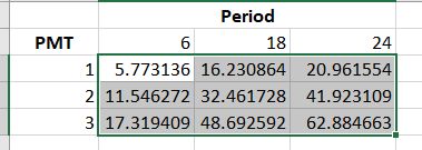 Python 3 X Using Numpy Present Value Function Stack Overflow - Stunning Full HD City Pictures | Free Download