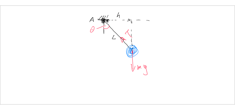 Physics Pendulum Tension Force Mathematics Stack Exchange - Full HD Sunset Backgrounds for Desktop