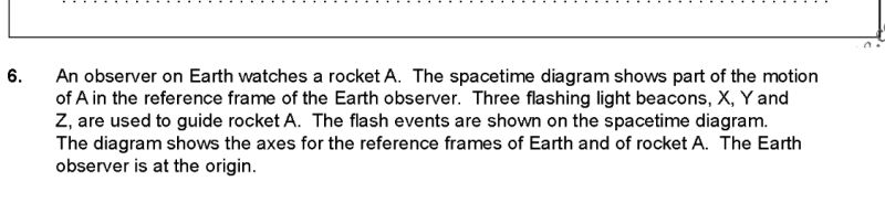 Simultaneity Physics Britannica - Download Artistic Gradient Texture | Retina