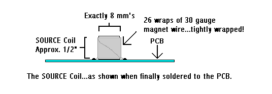 How To Make A Rf Choke Electrical Engineering Stack Exchange How To Make A Rf Choke Electrical Engineering Stack Exchange