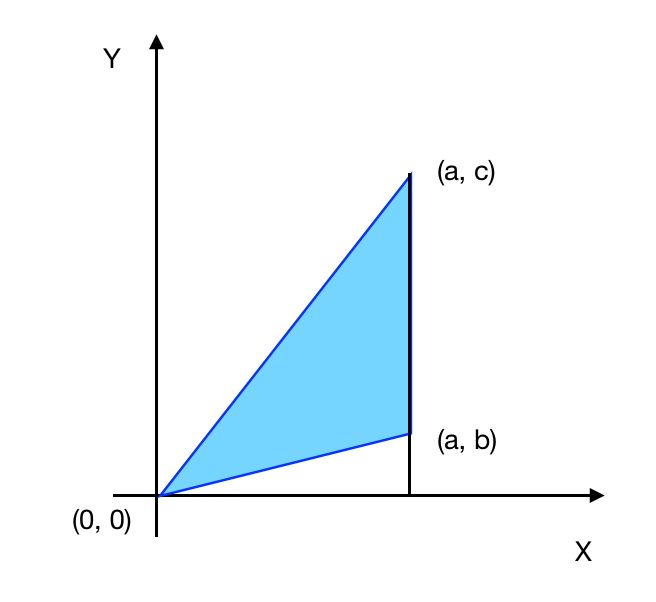 Calculus Centroid Math Notes Mathematics Stack Exchange - Premium Colorful Background Gallery - Mobile