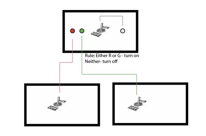 Digital Logic Why Does A 2 Input Or Gate Cause The Input To Stay On When There Is Feedback - Download Creative Mountain Picture | Ultra HD