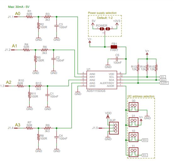Microcontroller 4 To 20ma Interface Technologies Electrical - Ultra HD Full HD Geometric Textures | Free Download