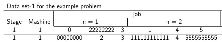 Tabularx Simple Table Without Borders Tex Latex Stack Exchange - Premium Sunset Pattern Gallery - Ultra HD