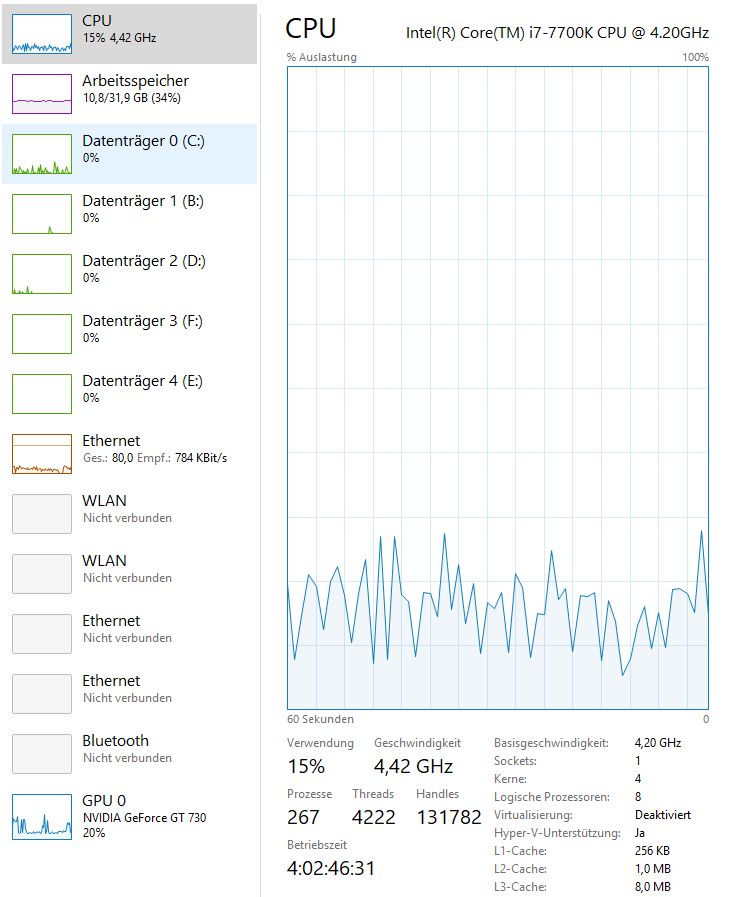 Google Engineer Says A Windows 10 Bug Is Slowing Down Taskbar - Mountain Arts - High Quality Desktop Collection