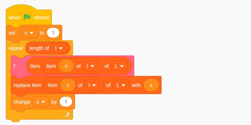 Code Golf Swap The Two Given Indices Code Golf Stack Exchange - Creative HD Ocean Wallpapers | Free Download