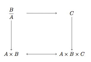 Rectangular Diagram With Tikz Tex Latex Stack Exchange - Ultra HD Landscape Illustration - Full HD