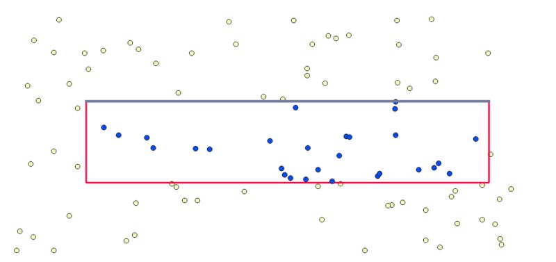 Expression Qgis Count Points Directly Left Right Of Line Using Geometry Generator - Download Perfect Colorful Background | HD