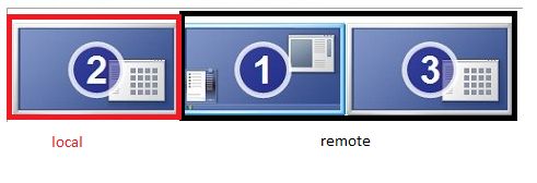 Display Remote Screen Control Super User - Premium Minimal Background Gallery - 8K
