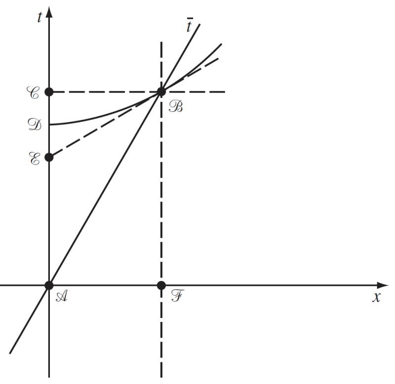 Mosfet Why Are My Transistors Failing Electrical Engineering Stack - Premium Colorful Wallpaper Gallery - Ultra HD