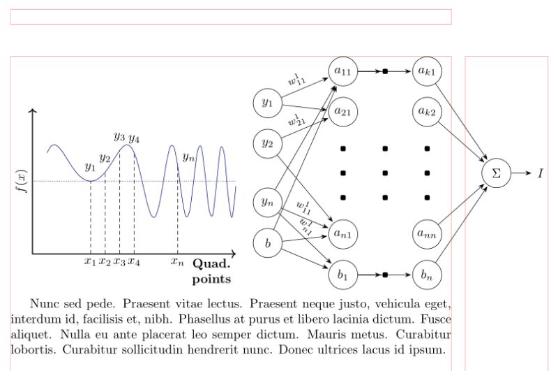 Tikz Pgf Different Xlabels For Same X Values On Different Plots Tex - Best Landscape Photos in Retina