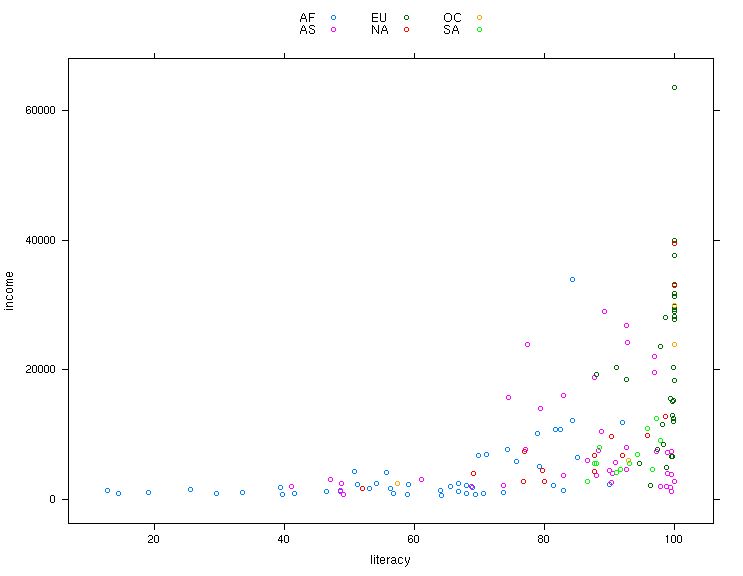 Lattice R Levelplot Adjust Axes Stack Overflow - Modern Ultra HD Sunset Textures | Free Download