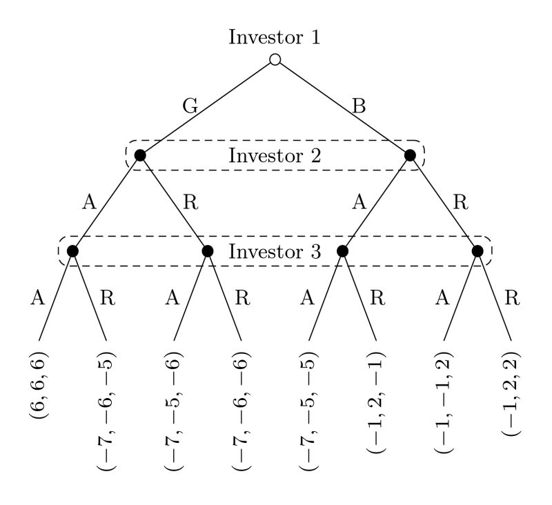 Formatting Adjust Node Label Height In Tikz Tree Tex Latex Stack - Amazing 8K City Patterns | Free Download