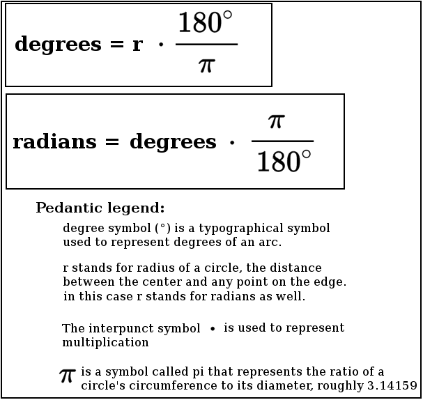 Math How Can I Convert Radians To Degrees With Python Pystackcode 
