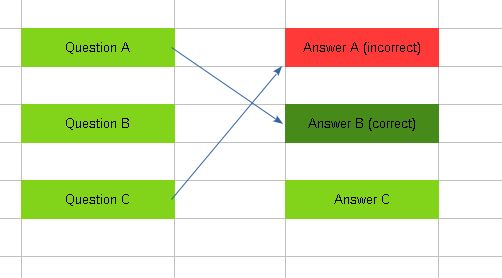 Educational Simple Interactive Testing Software Recommendations - Desktop Nature Designs for Desktop