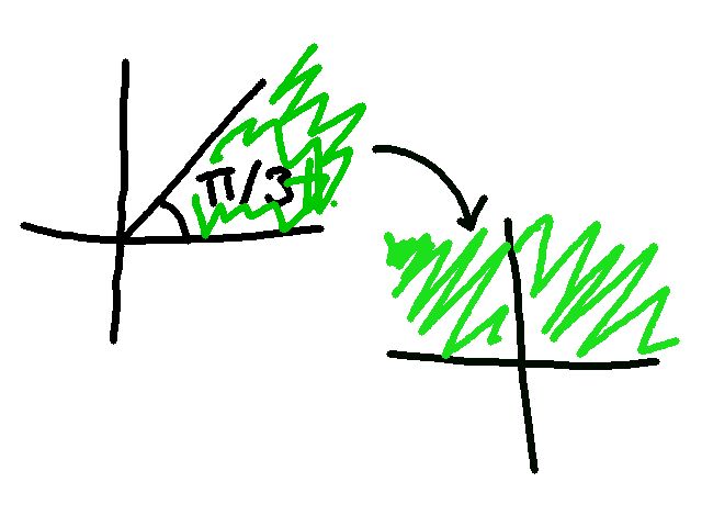 72 000 Complex Mapping Pictures - High Quality High Resolution Light Arts | Free Download