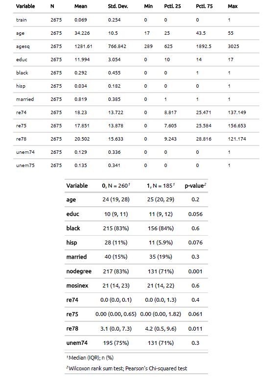 Question About Sizing Tables In Rmarkdown To Pdf Publishing Your - Incredible Retina Mountain Arts | Free Download