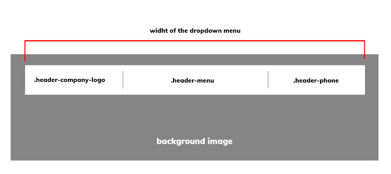 Css Expand Div With Fixed Width Stack Overflow - Classic Retina Gradient Textures | Free Download