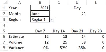 Vba Sub Insert Text In Word Document Hnsenturin - Best Vintage Illustrations in HD