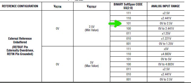 Analog Isolator Design Electrical Engineering Stack Exchange - Light Arts - Elegant Full HD Collection