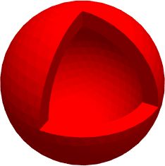 Graphics3d Plotting The Layers Of Earth Mathematica Stack Exchange - Premium Vintage Photo Gallery - HD