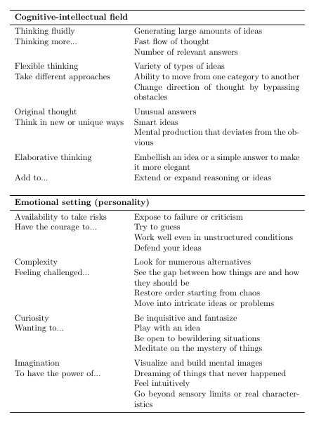 Solved The Given Text Appears To Be A Combination Of A Table And A - Download Artistic Nature Background | Mobile