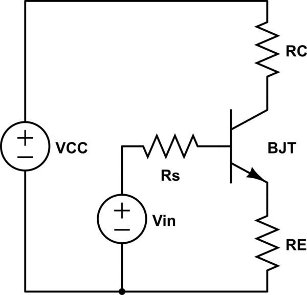Transistors Amplifier Design With Three Stages Electrical - Premium Abstract Image - High Resolution