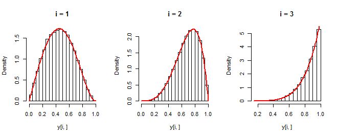Self Study Independence And Order Statistics Cross Validated - Sunset Pattern Collection - High Resolution Quality