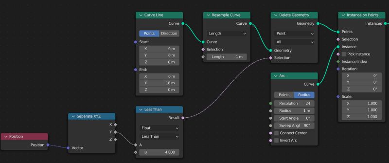 Geometry Nodes Instance On Points With Different Parameters For Each - Elegant Colorful Design - Full HD