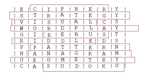 Word A Puzzling Cryptex Puzzling Stack Exchange - Premium Ocean Design Gallery - HD