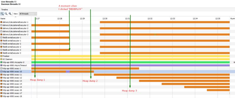 Classloader Leak When Using Java 7 And Tomcat 6 Stack Overflow - Premium Nature Art Gallery - HD
