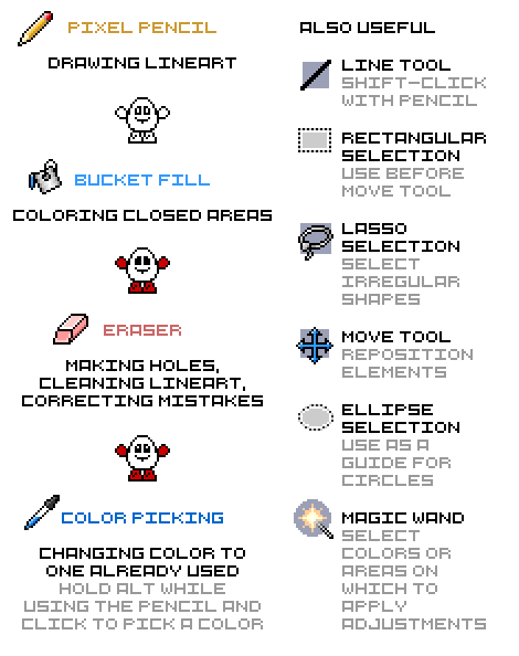 Pixelmaker A Pixel Art And Sprite Drawing Program Nostatic Software - Premium City Design Gallery - 8K