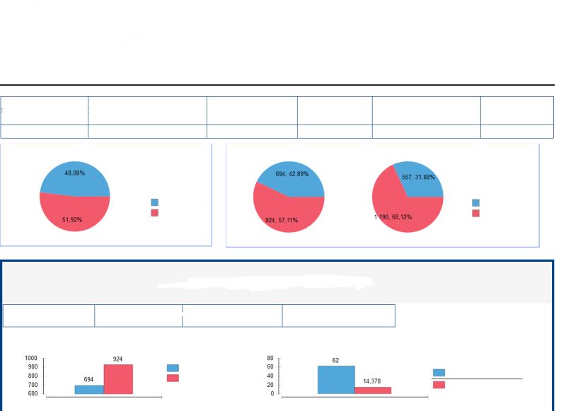 Export Report Format Pdf In Spagobi Stack Overflow - 4K Ocean Wallpapers for Desktop