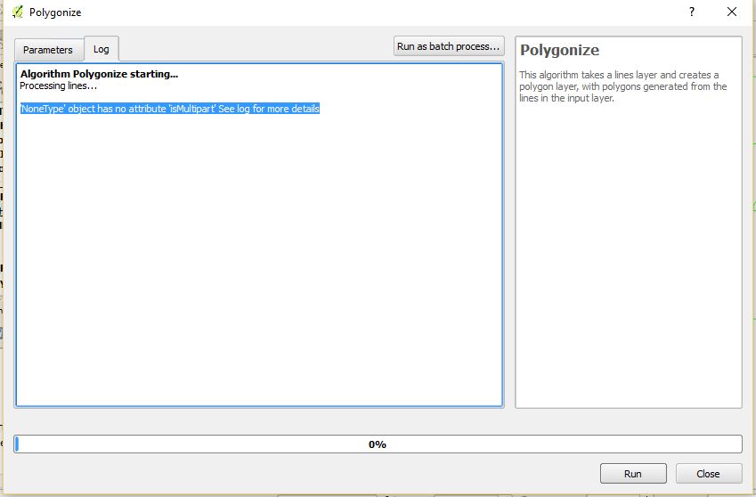 Understanding 'nonetype' object: unraveling the mystery behind 'sort_values' attribute error