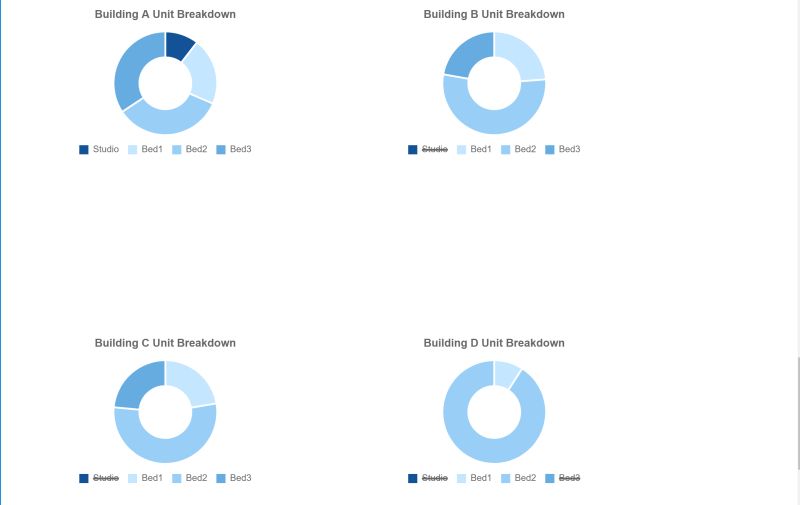 How To Align Multiple Charts With Chart Js Stack Overflow - Space Wallpapers - Incredible Desktop Collection