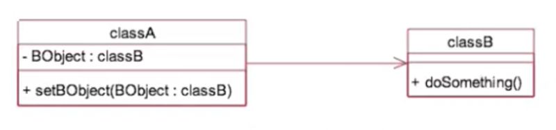 Java How Does The Setobject Method Work For A Class Stack Overflow - Elegant Gradient Illustration - Desktop