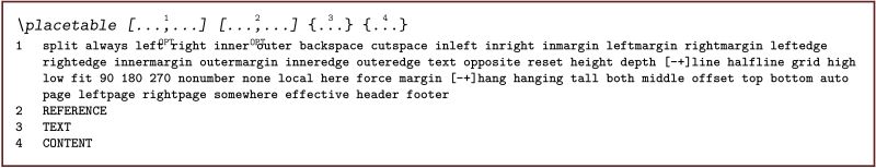 Extreme Tables Context Xtable Row Over Multiple Pages Tex Latex - Abstract Arts - Ultra HD Retina Collection