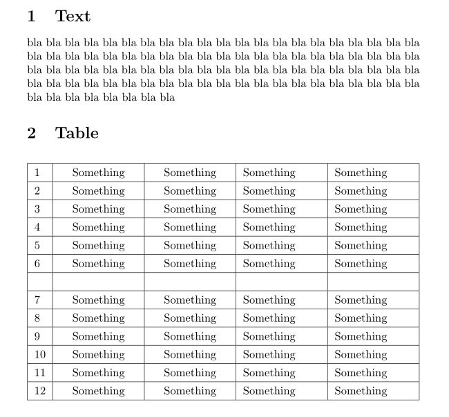 Automatic Resize Table Tex Latex Stack Exchange - Premium Abstract Picture Gallery - Desktop